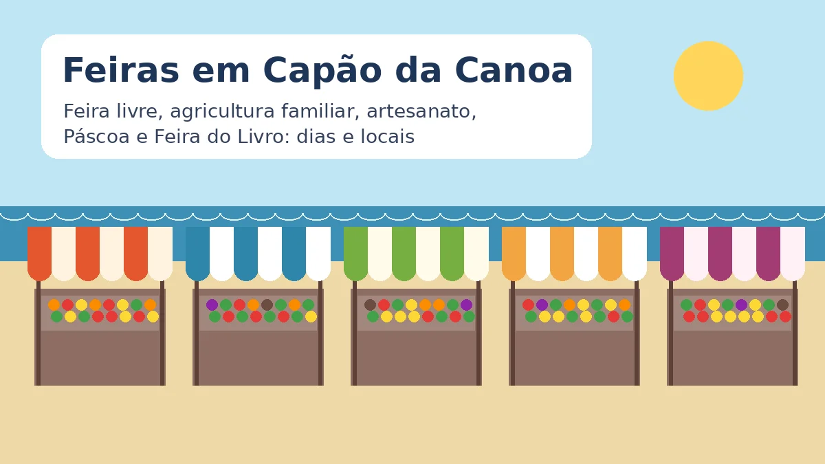 Ilustração de bancas de feira com toldos listrados coloridos e frutas e verduras, na beira da praia de Capão da Canoa