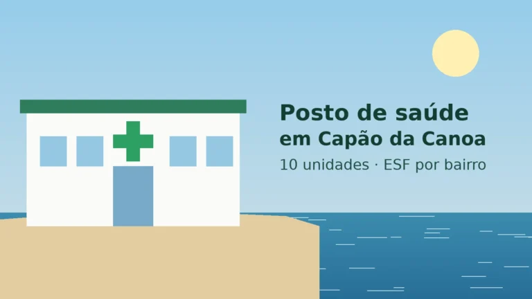 Ilustração de um posto de saúde com cruz verde perto da praia, com o texto Posto de saúde em Capão da Canoa