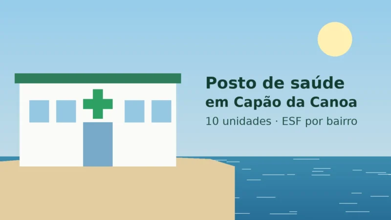 Posto de saúde em Capão da Canoa: ESFs por bairro e horário